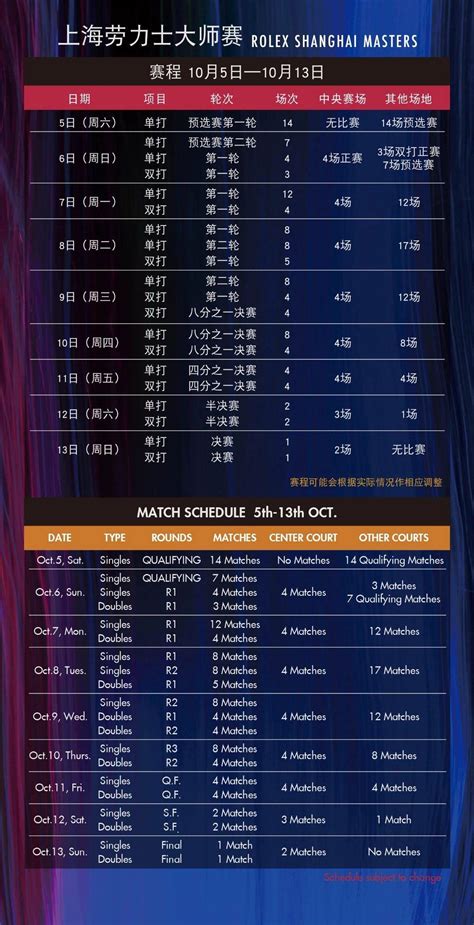 shanghai masters spielplan|Rolex Shanghai Masters: ATP Masters 1000 Tournament